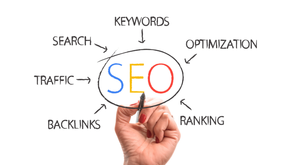 Personal Branding und SEO